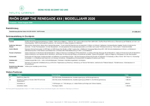 Nautic_Camper_Rhoen_Camp_Renegade_4x4_Preisliste_MJ2026